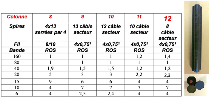 ferrite-7