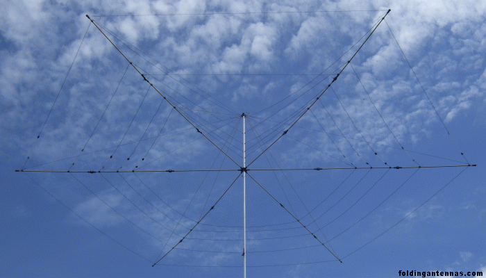 hexbeam