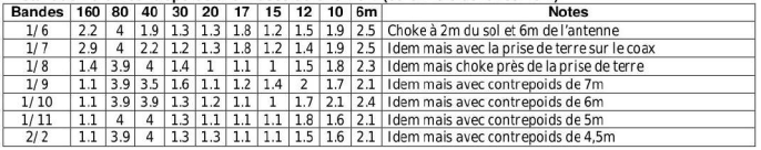 longfils-19