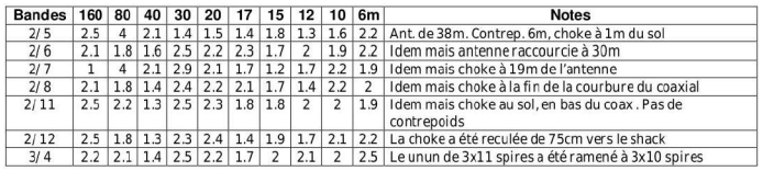 longfils-20