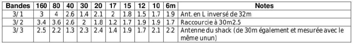 longfils-22