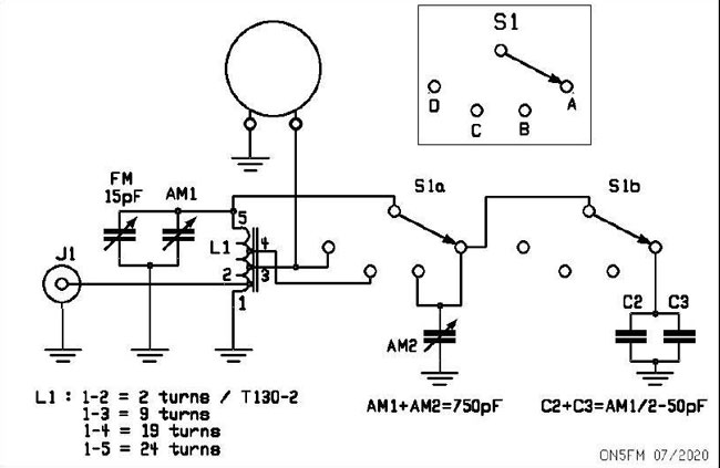 antenne loop