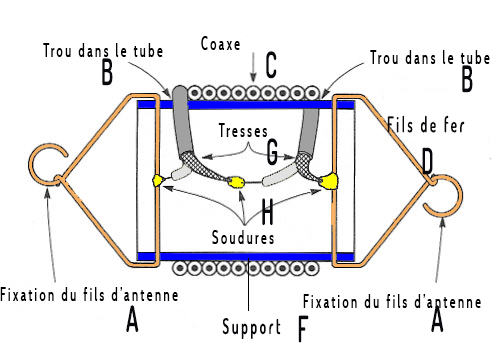 trappe-5