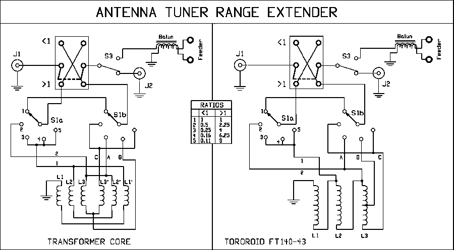 Un « Tuner Range Extender » 2 tuner-range-1