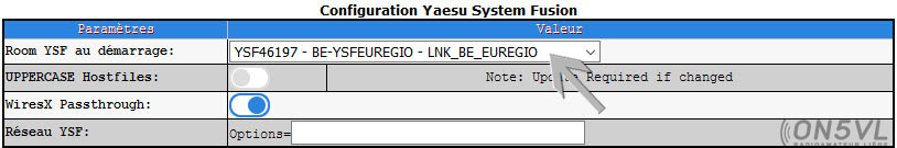 Euregio YSF