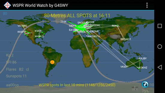 WSPR World watch