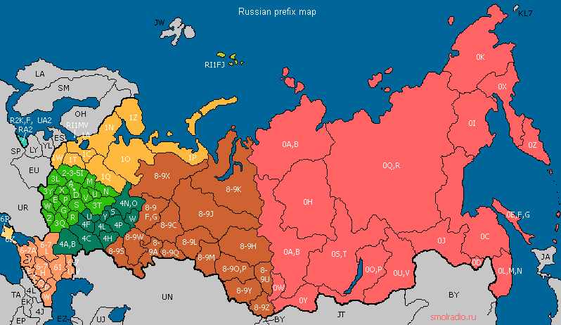Prefixe russia