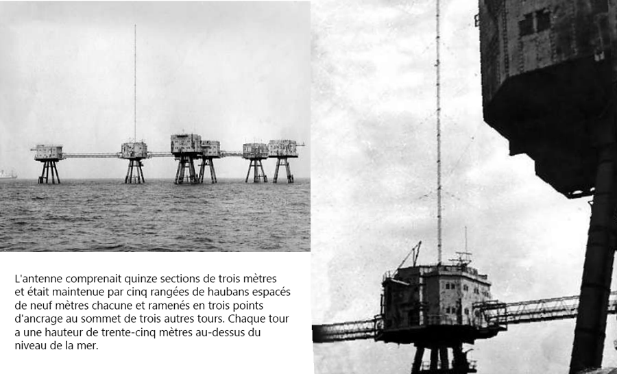 Histoires de radios 23 Radio Offshore