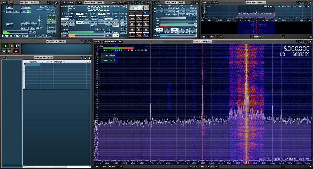 Sdr3
