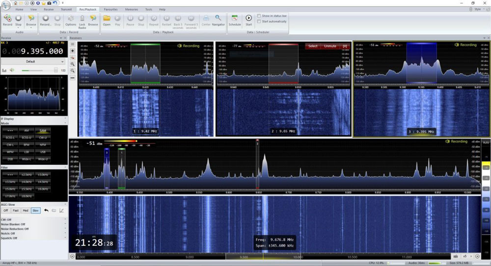 Sdr5