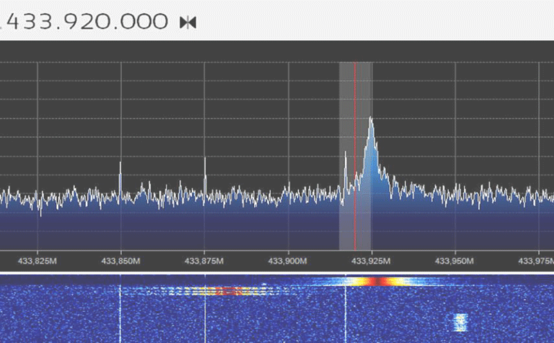 Technique SDR 1 35 Radio-logicielle