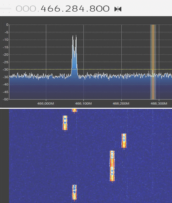 Technique SDR 1 37 Radio-logicielle