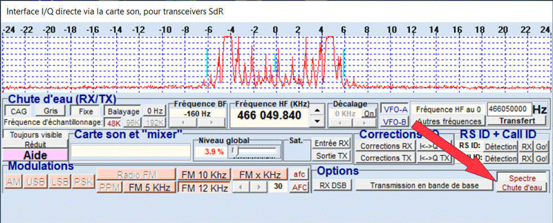 Technique SDR 1 45 Radio-logicielle