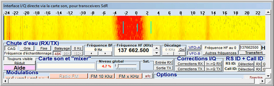 Technique SDR 1 46 Radio-logicielle