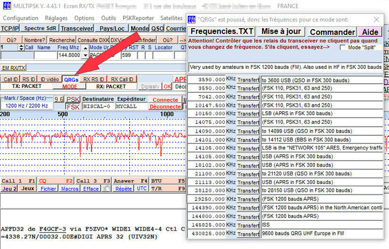 Technique SDR 1 49 Radio-logicielle