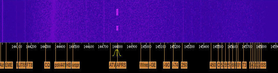 radio-logicielle