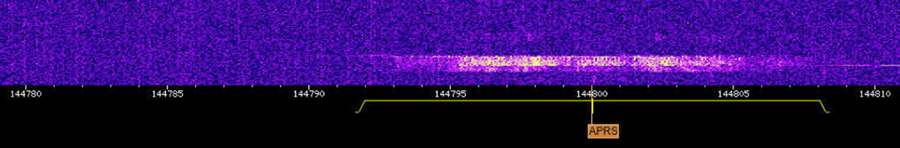 radio-logicielle