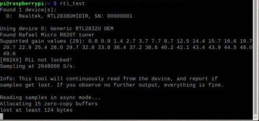 Technique SDR 3 49 Technique SDR