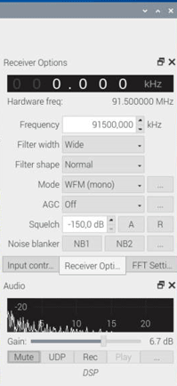 Technique SDR