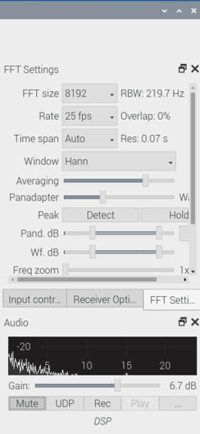 Technique SDR 3 57 Technique SDR
