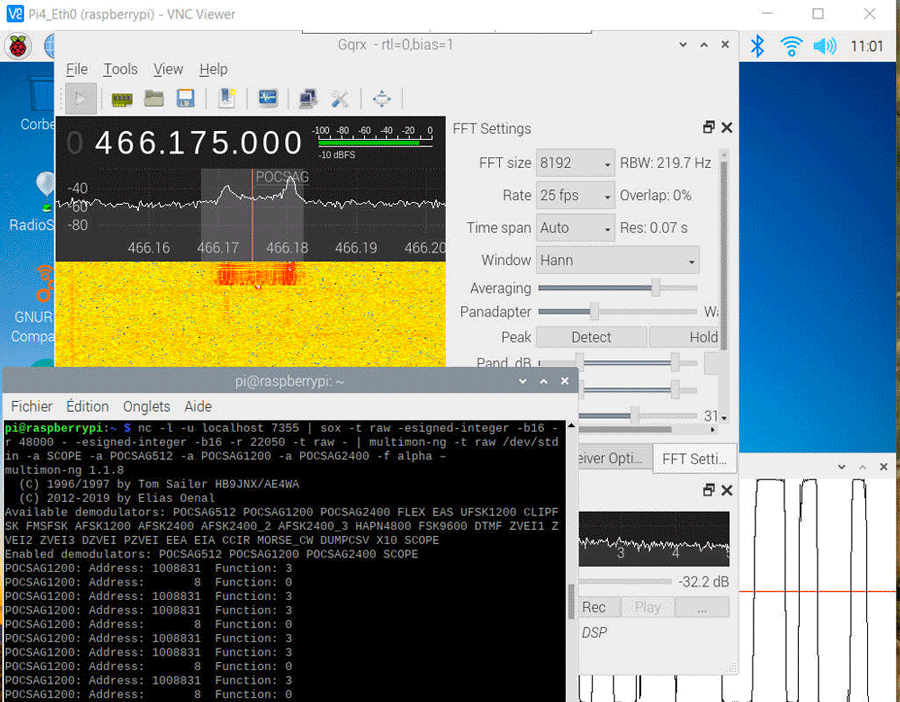 Technique SDR 3 60 Technique SDR
