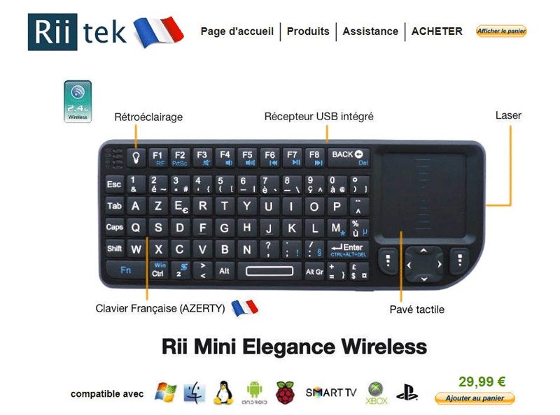 Technique SDR 3 6 Technique SDR