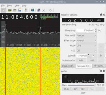 Technique SDR