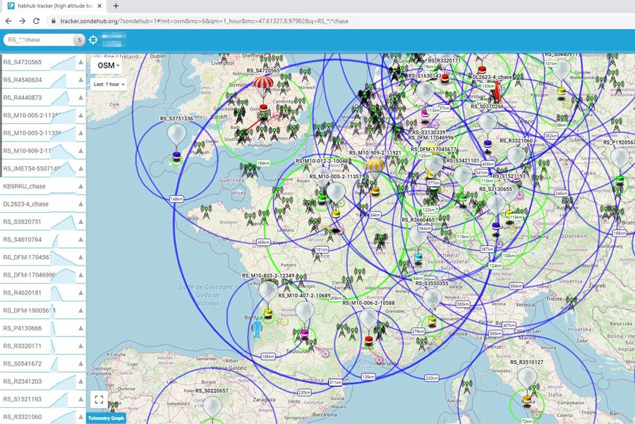 Technique SDR 4 4 radio-logicielle