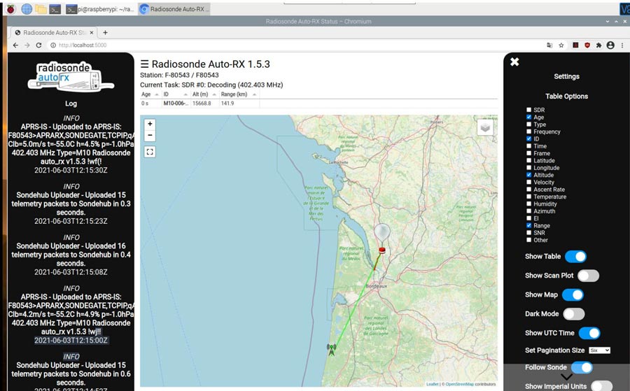 Technique SDR 4 9 radio-logicielle