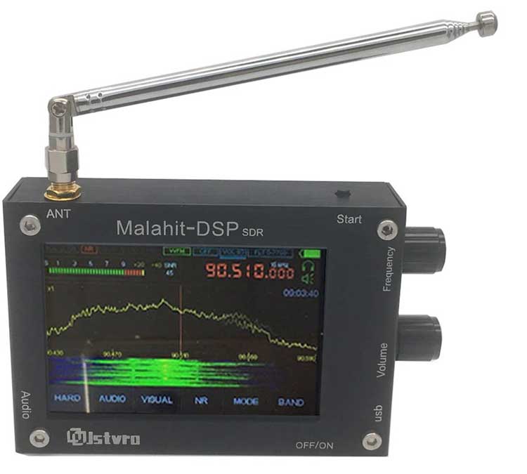sdr Malachite