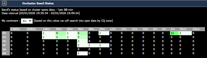 crx-cloud-7