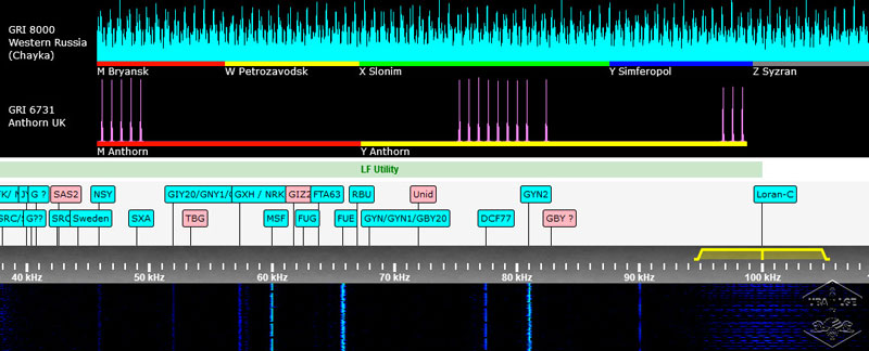 openwebsdr-10