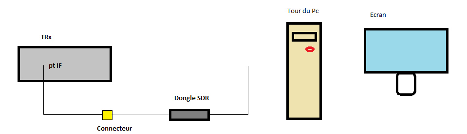 rtlsdr1-4