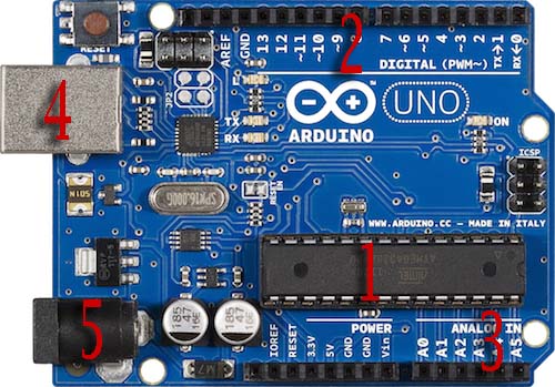 Initiation à Arduino 3 arduino-6