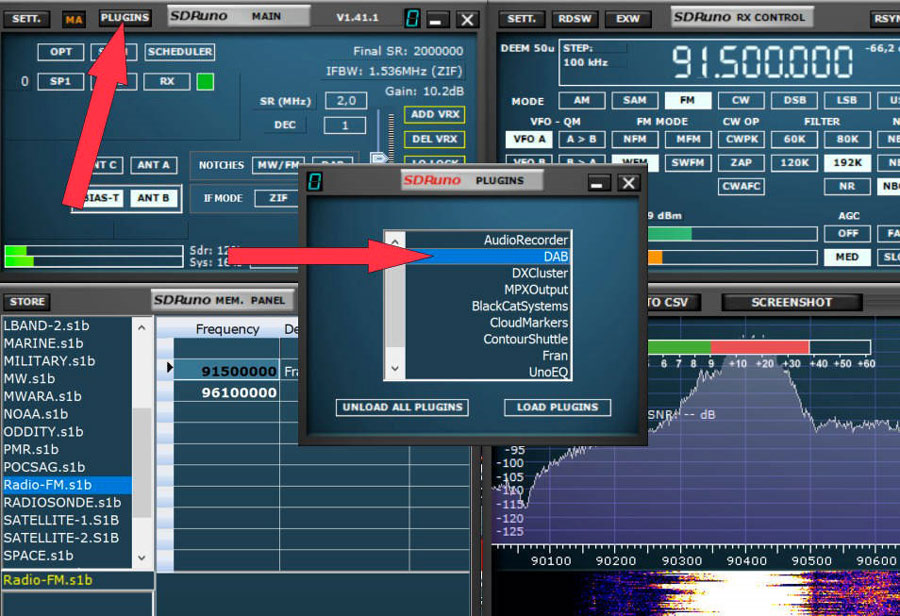 Technique SDR 9 3 technique SDR