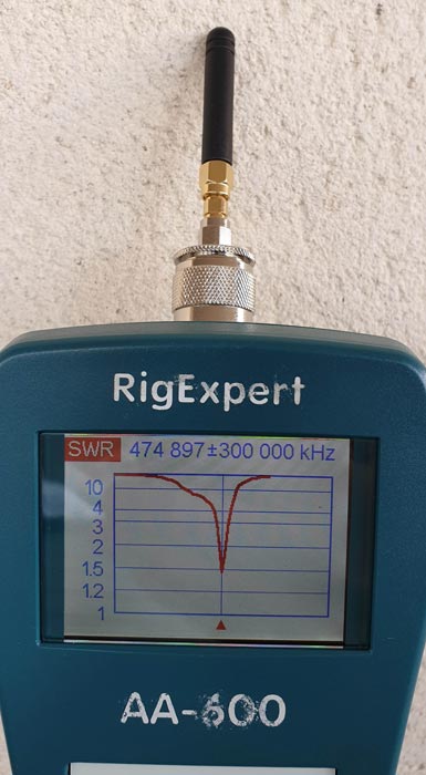 Radio-logicielle