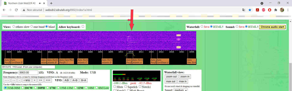 Technique SDR 8 5 technique SDR