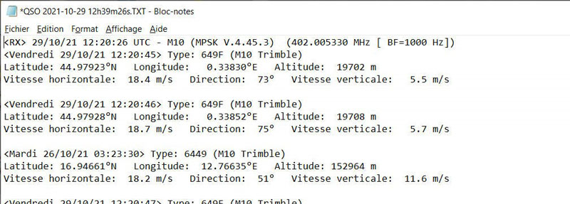 Technique SDR 8 50 technique SDR