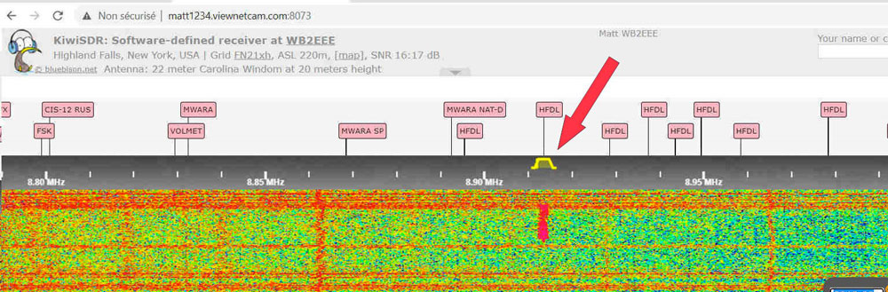 Technique SDR 8 8 technique SDR