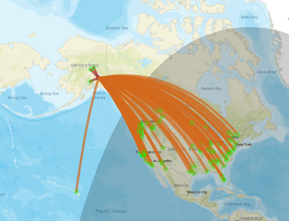 Propagation de Haarp