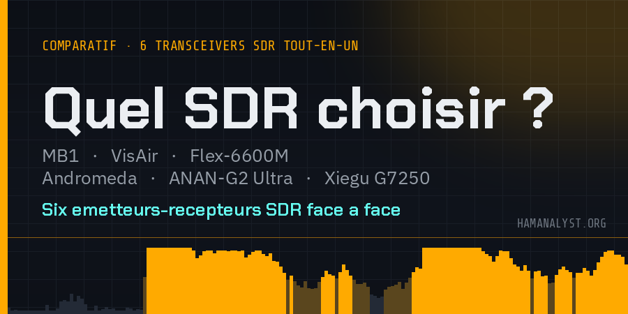 MB1, VisAir, Flex-6600M, Andromeda, ANAN-G2, Xiegu G7250 : quel SDR tout-en-un choisir ? 1 vignette comparatif sdr 900x450 1