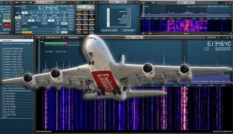 Les données de l&rsquo;ADSB