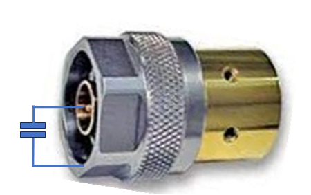 directivite vna 17