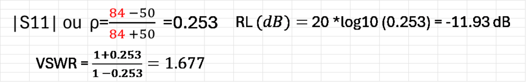 vswr 13