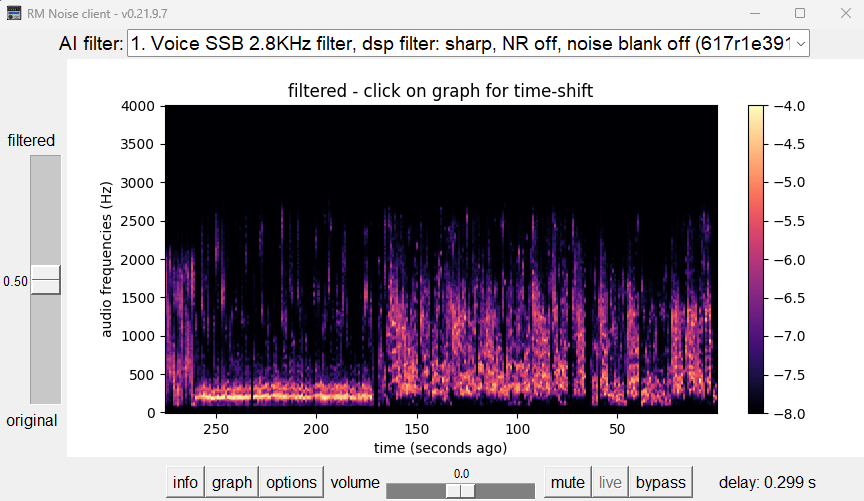 Fenêtre principale de RM Noise