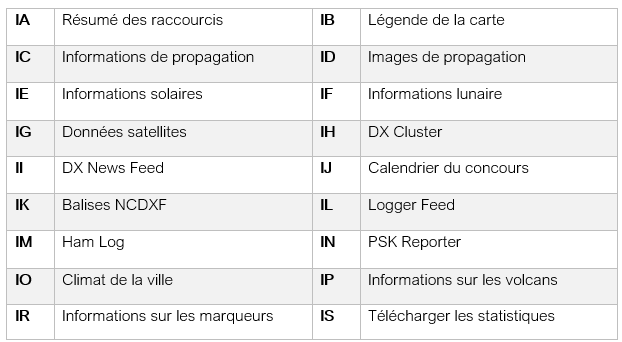 tima mapper 8 1