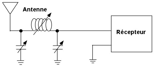 sg230 1