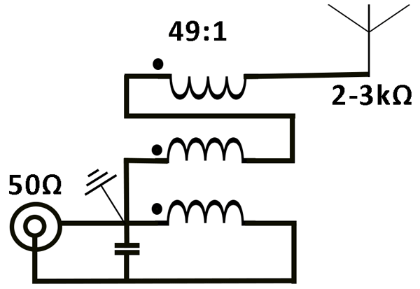 Antenne Endfed et adaptation d’impédance : principes et fabrication DIY 3 balun unun 3