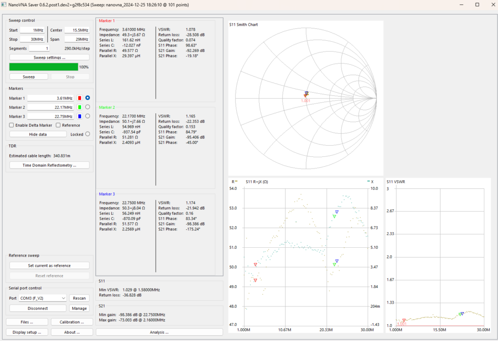 Antenne Endfed et adaptation d’impédance : principes et fabrication DIY 9 endfed_antenna