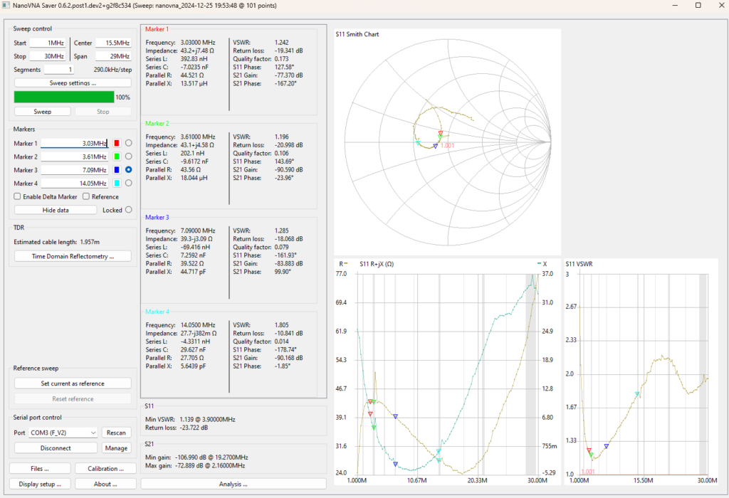 Antenne Endfed et adaptation d’impédance : principes et fabrication DIY 10 endfed_antenna